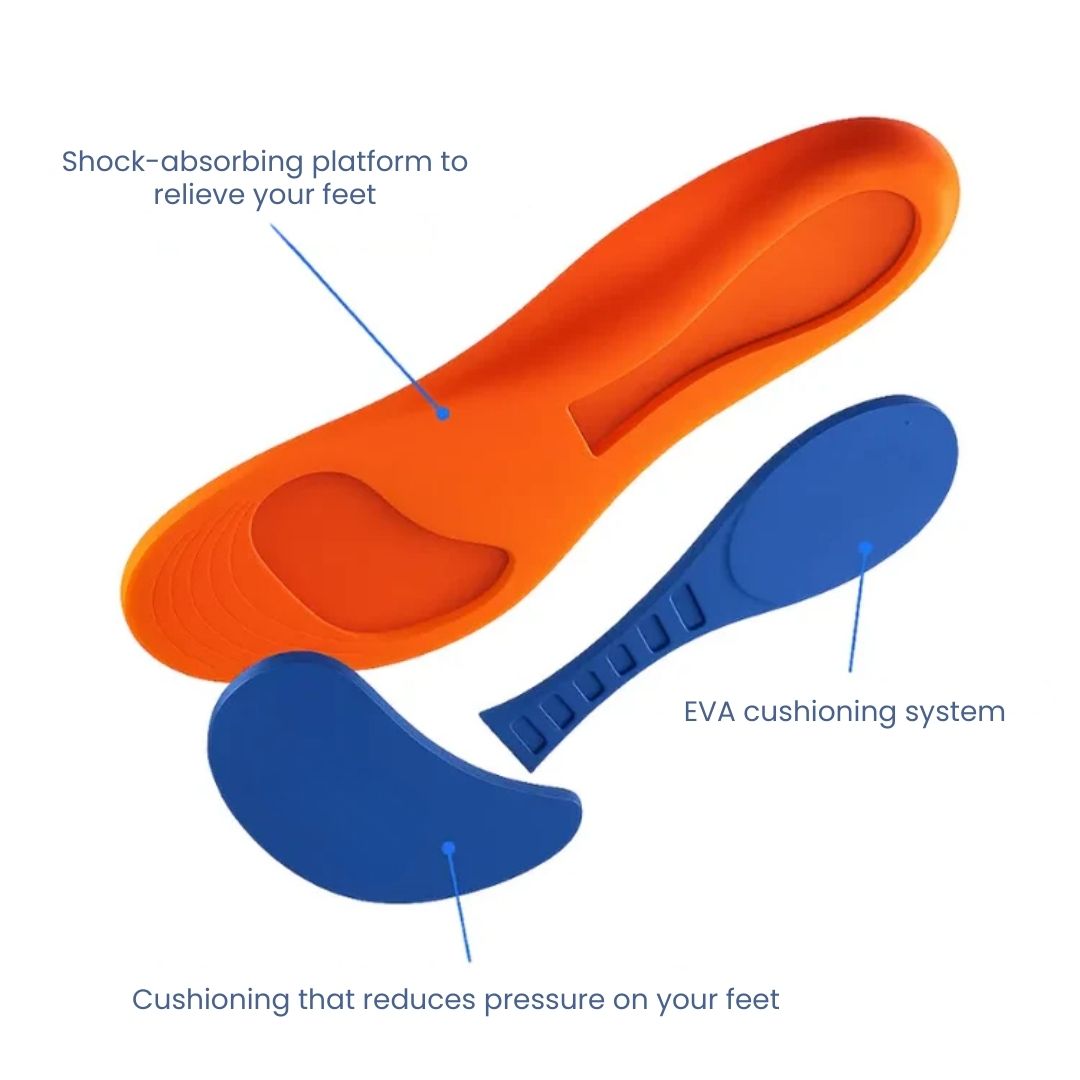 Pair of ergonomic insoles