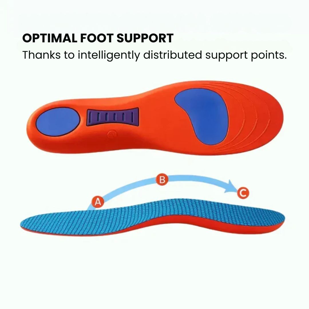 Pair of ergonomic insoles