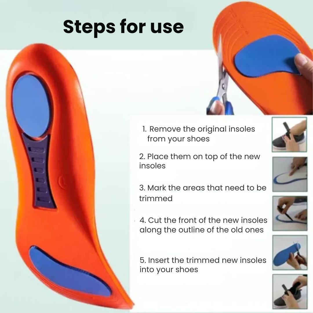Pair of ergonomic insoles