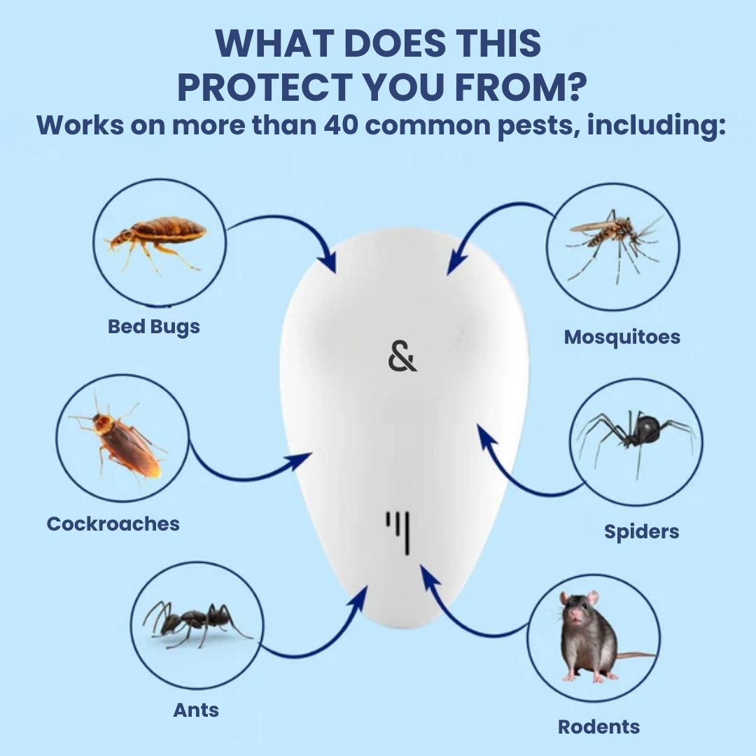 Improved Pest Repeller 2025
